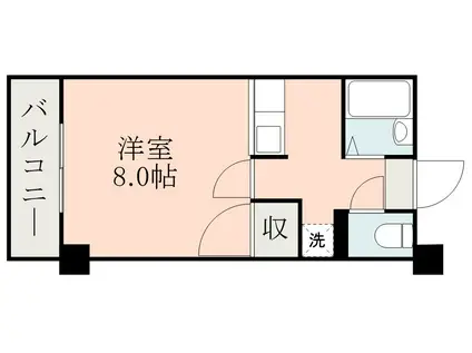 コスモ郡元(1K/3階)の間取り写真