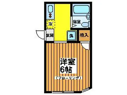 ココルワージュ(1K/1階)の間取り写真