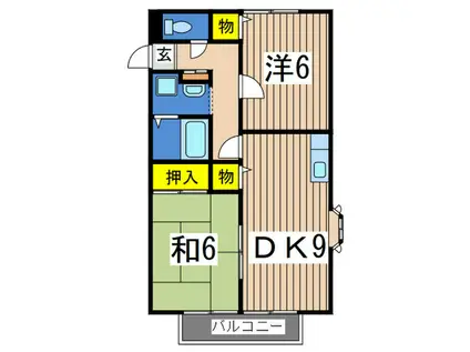 エーデルハイムB(2DK/1階)の間取り写真