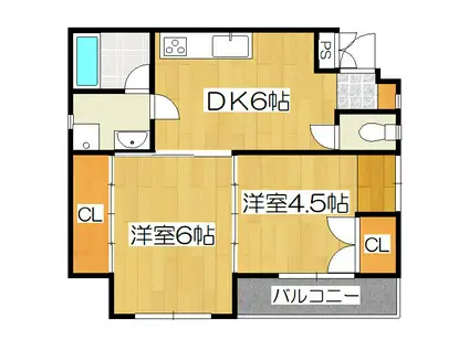 大生山科ビルヂング(2DK/2階)の間取り写真