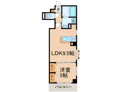 アールワイ西宮(1LDK/5階)の間取り写真