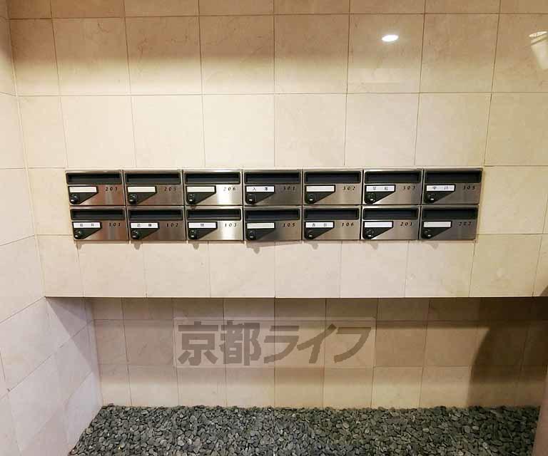 ウエストリュエル