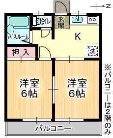 茜コーポ A棟(2K/2階)の間取り写真
