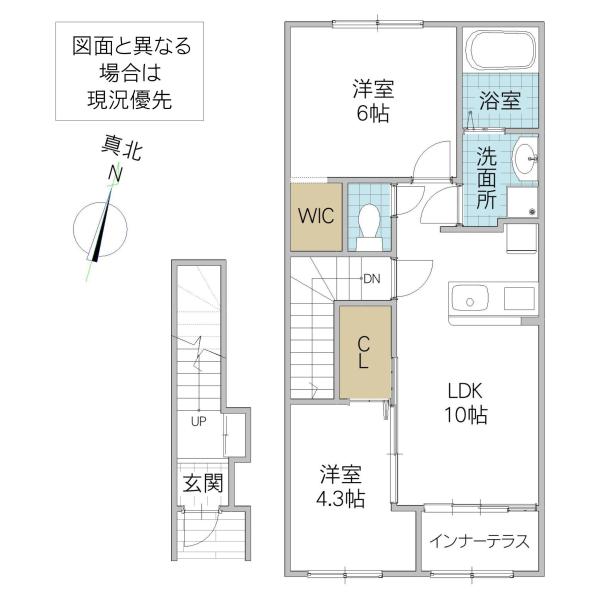 アネックス FII