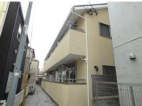 ウィンディ世田谷III