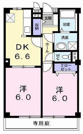 はいつさくらんぼIII(2DK/1階)の間取り写真