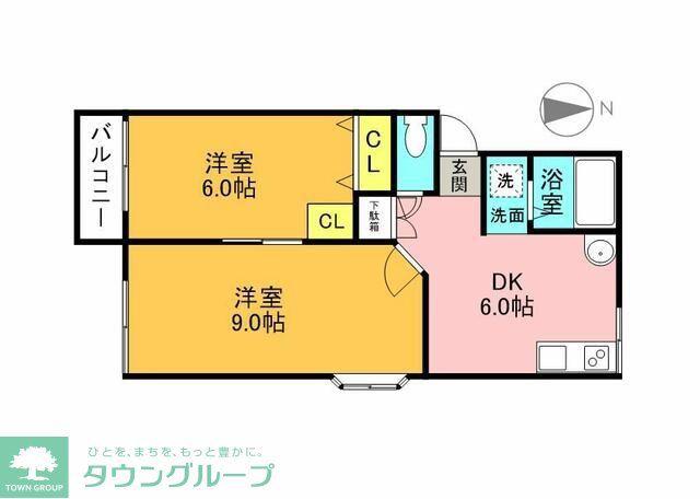 スコットハイツIII(2DK/1階)の間取り写真