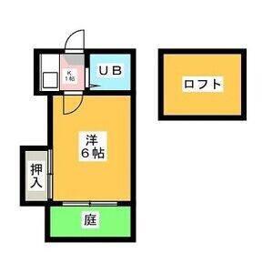 シーズンコート山王(1LDK/1階)の間取り写真
