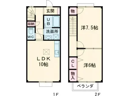 プチ・シャンブルいずみIII(2LDK/1階)の間取り写真