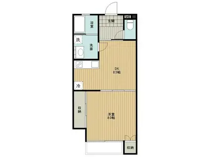 ロフトヴィレッジ(1LDK/2階)の間取り写真