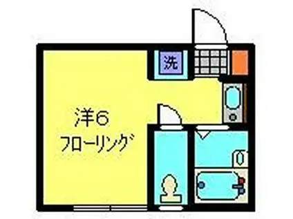 サザン宝蔵院B棟(ワンルーム/1階)の間取り写真