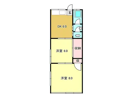 コーポ岡本(2DK/3階)の間取り写真