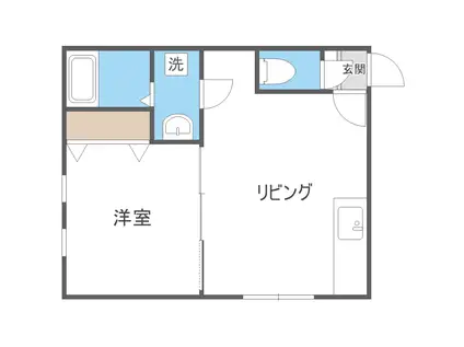 デュークYK二十四軒(1DK/3階)の間取り写真