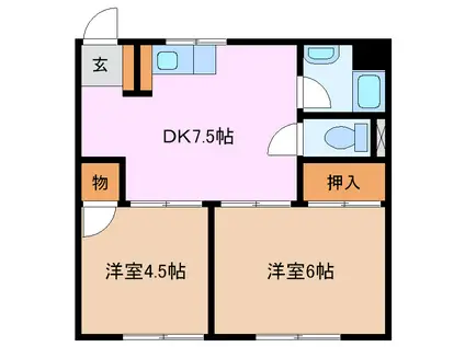 八まきビル(2DK/3階)の間取り写真