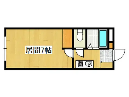 早川ハイツ(1K/2階)の間取り写真