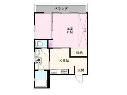 山王ローズシャトー(2K/3階)の間取り写真