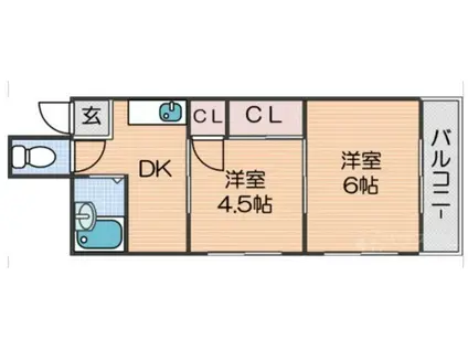 ニコーホワイトハイツ(2DK/1階)の間取り写真