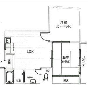 タナカ産業ビル2号館(2LDK/3階)の間取り写真