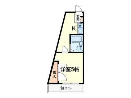 ハイツオーキタ八丁畷(1K/2階)の間取り写真