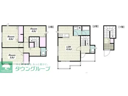 荒川区荒川6丁目計画(3LDK/3階)の間取り写真