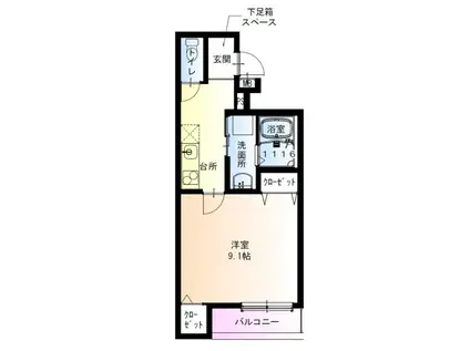 フジパレス千林V番館(1K/2階)の間取り写真