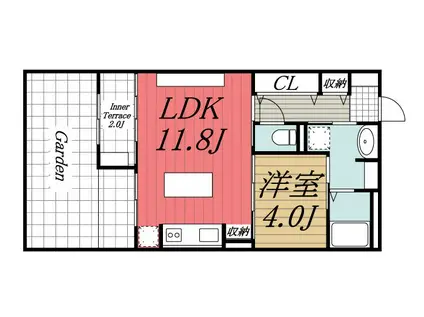 MAISON DE THALIA(1LDK/1階)の間取り写真
