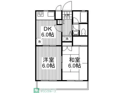 グリーンパレス(2DK/2階)の間取り写真