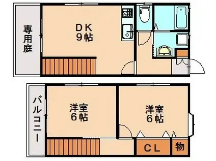 ERINA(2DK/1階)の間取り写真