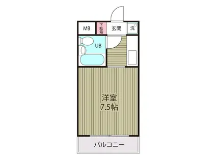 コスモハウスB6番館(ワンルーム/1階)の間取り写真