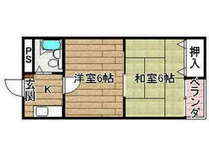 石田グリーンハイム(2K/2階)の間取り写真