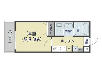 KハウスRII(1K/2階)の間取り写真