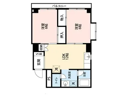 レナジア保木間(2DK/5階)の間取り写真