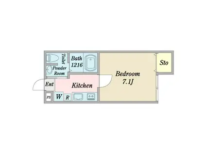 ロフティ上賀茂(1K/1階)の間取り写真