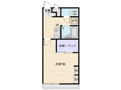 レオパレスさちA(1K/1階)の間取り写真
