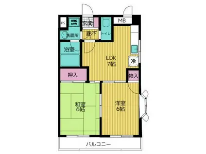 フォルテプラザ(2DK/3階)の間取り写真