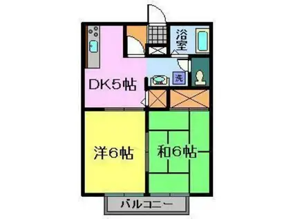 リズパークサイド(2DK/2階)の間取り写真