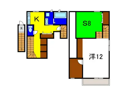 ココカラハウス川内III(1SK/2階)の間取り写真