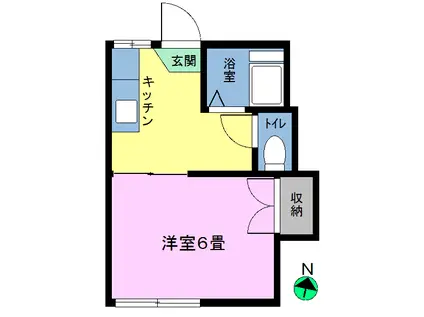 フォーブル須永(1K/2階)の間取り写真