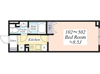 FABRIC KAMATA(1K/2階)の間取り写真