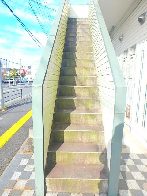 コンフォート淵野辺