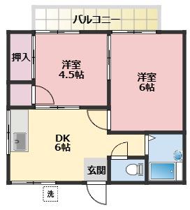 第2鈴木荘(2DK/2階)の間取り写真