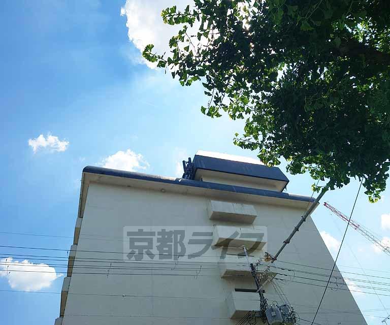 クエスト御池