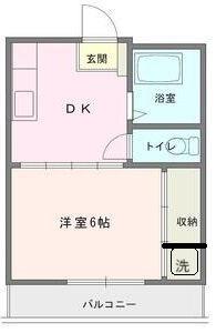 ランドマーク春日部(1DK/2階)の間取り写真