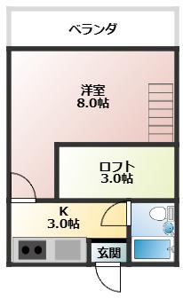 リバーシブルメゾン(1K/2階)の間取り写真