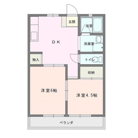 パルデンス松尾B(2DK/1階)の間取り写真