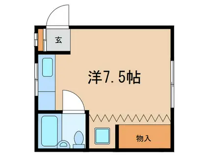 相松コーポ(ワンルーム/1階)の間取り写真