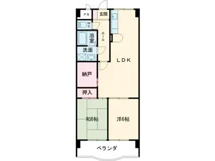 サンテラス福井(2SLDK/2階)の間取り写真