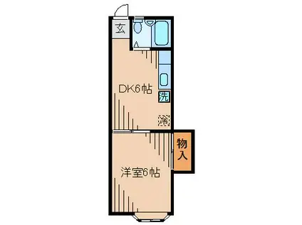 パールハイムB(1DK/1階)の間取り写真