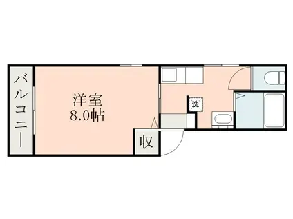 ディアス慈眼寺(1K/1階)の間取り写真