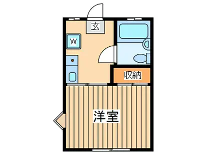 平成ハイツB(1K/1階)の間取り写真